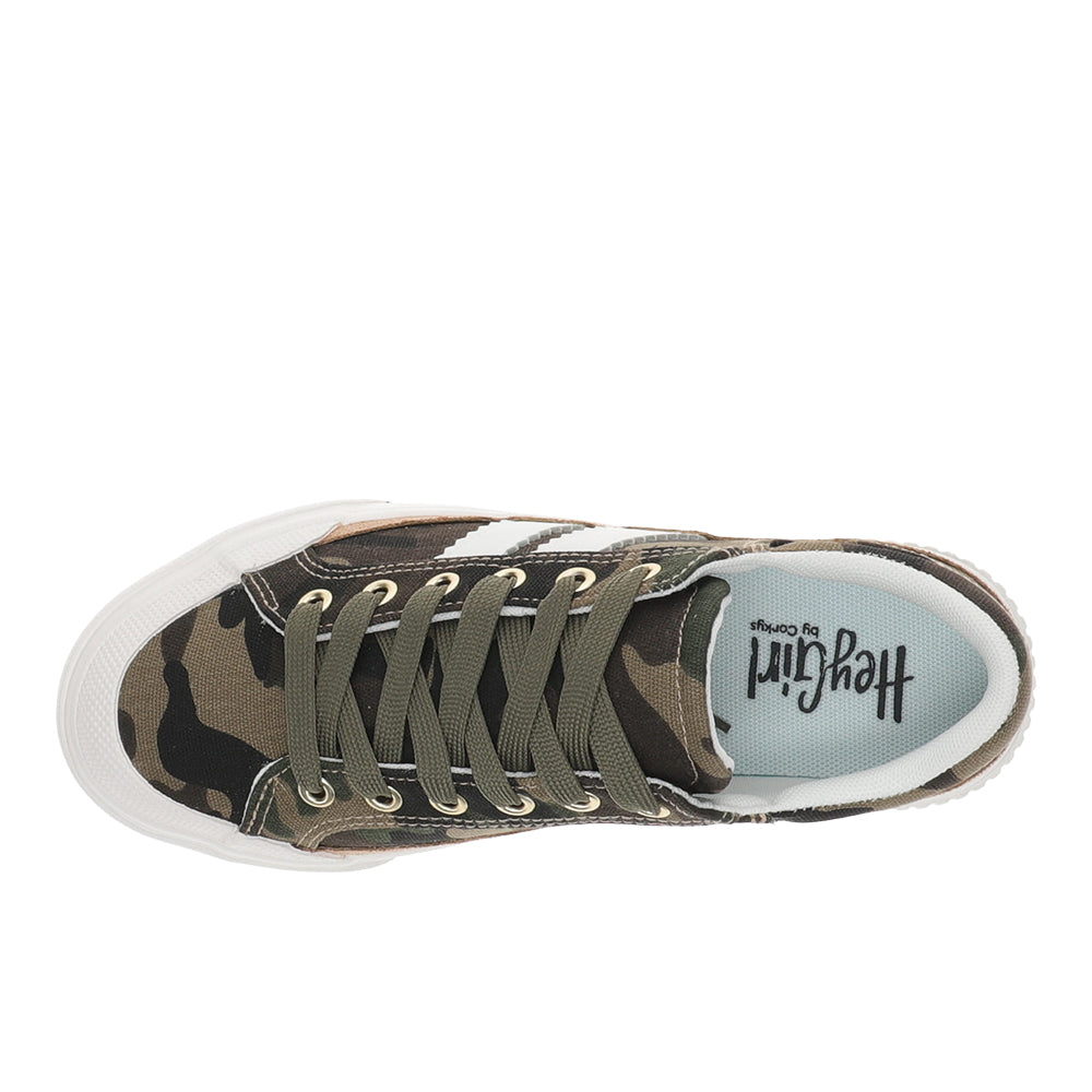 That’s Her Platform Lace Up Sneakers